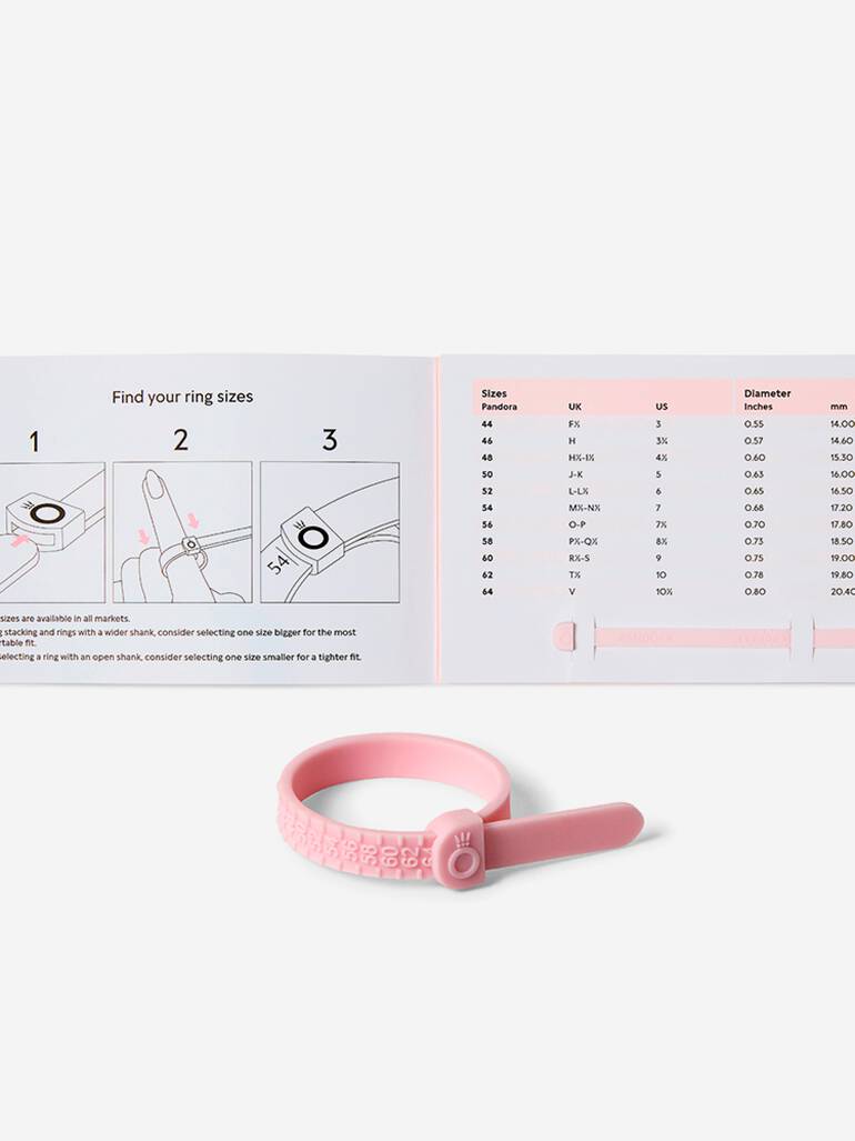 Pandoras ringguide